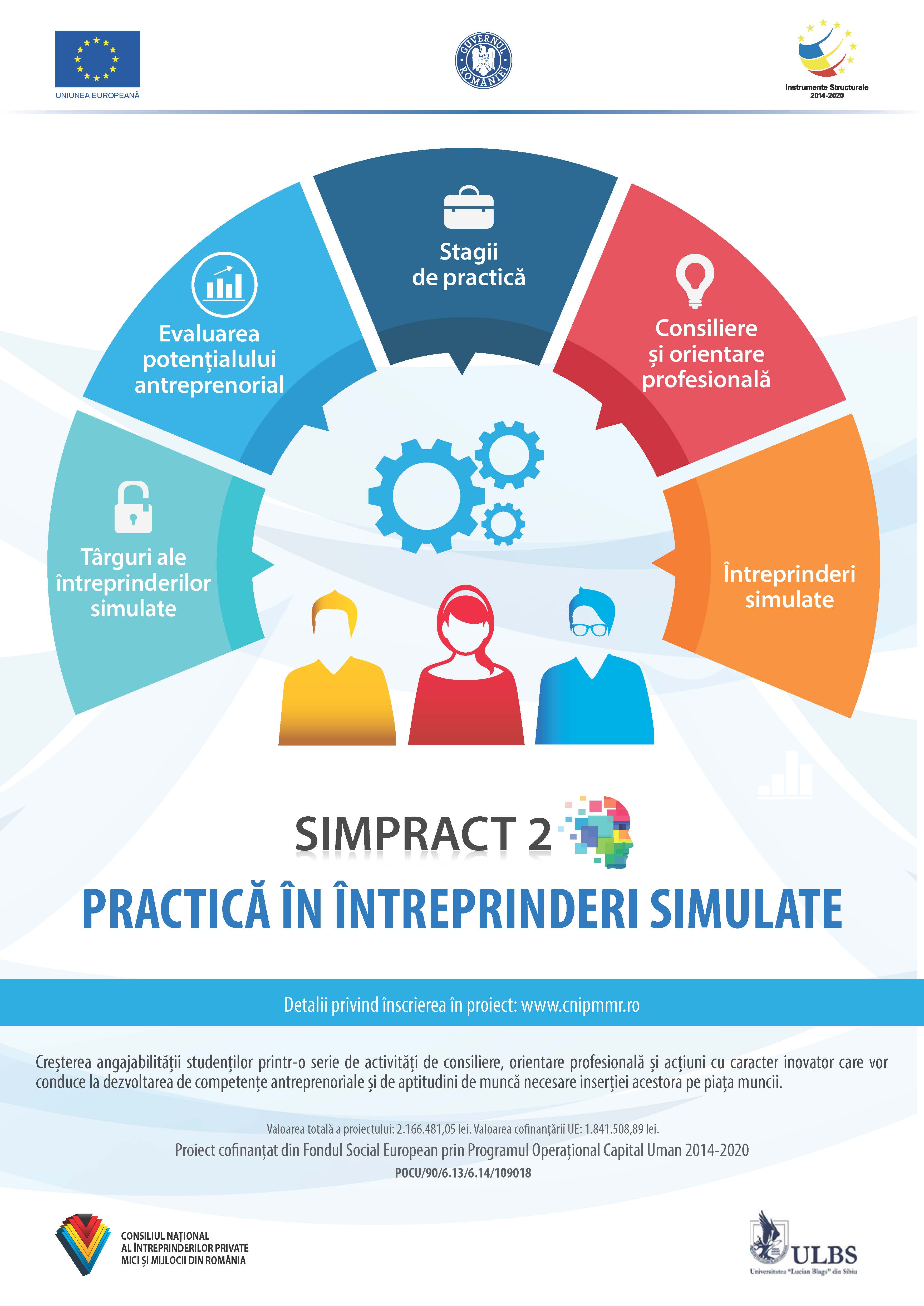 Afis Simpract 21 august PREVIEW BUN